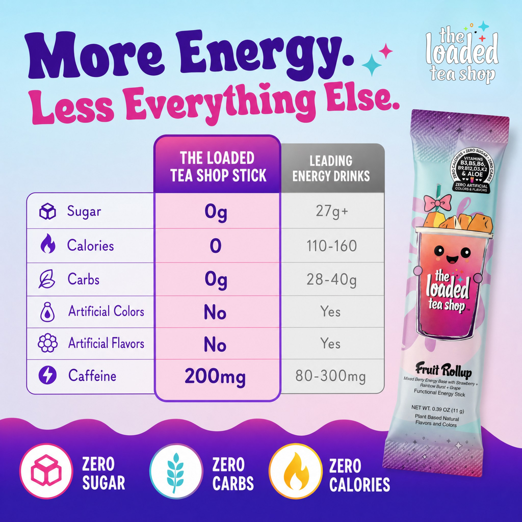 Happy Camper