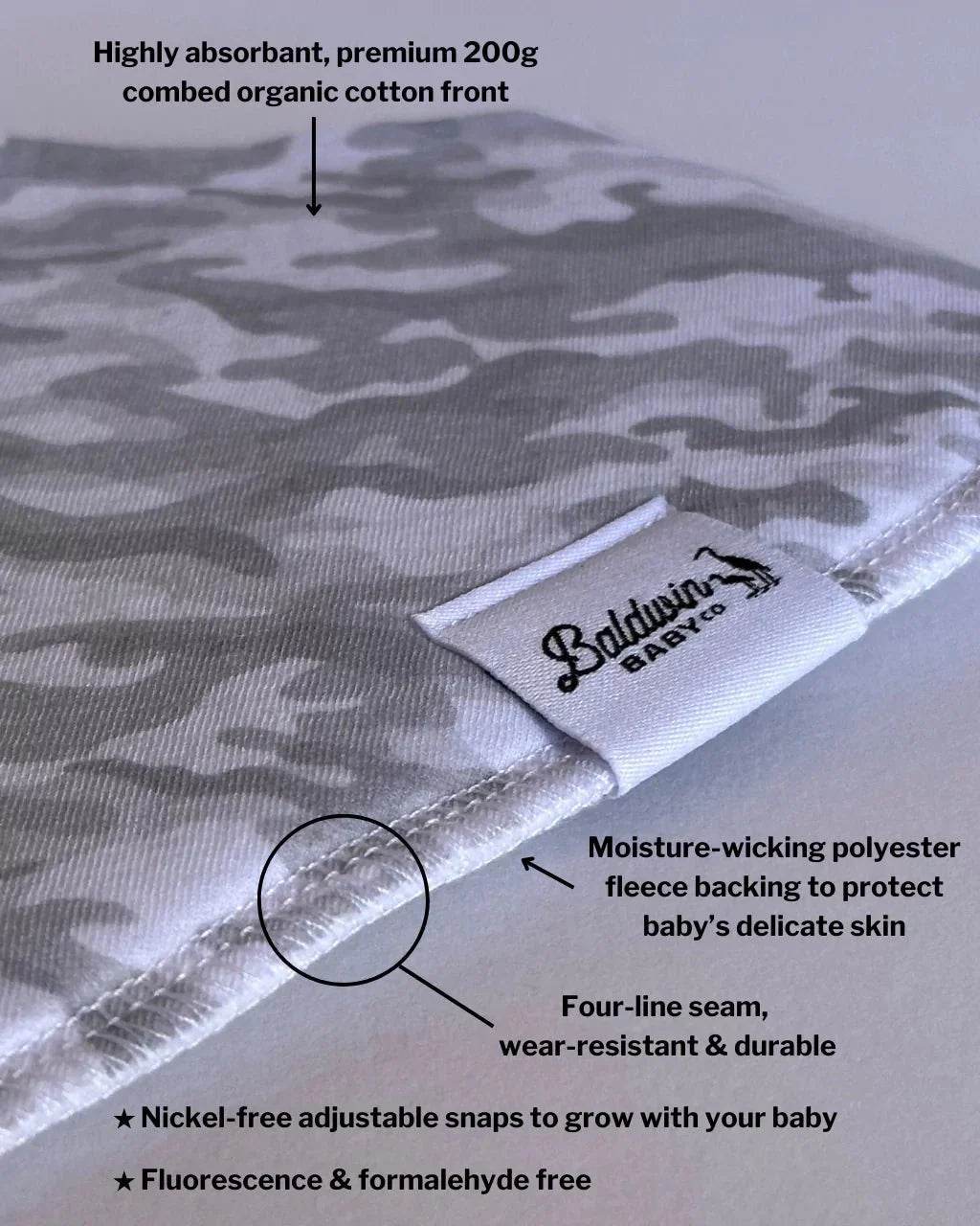 Tiny Tracker Bandana Bibs Collection